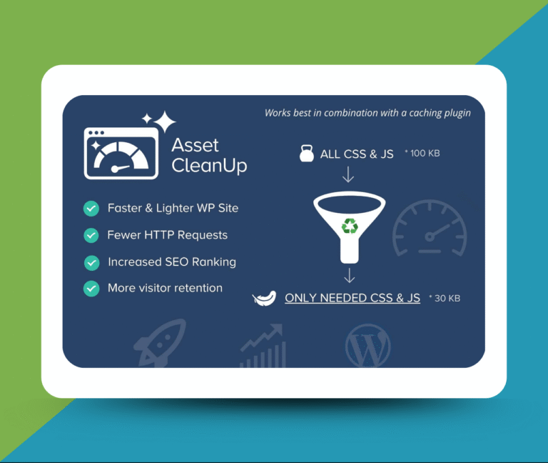 WP Asset CleanUp Pro